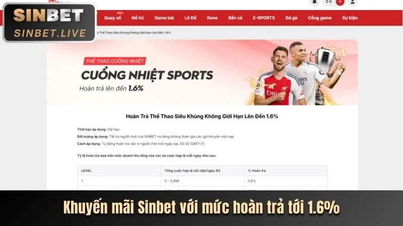 Đại tiệc sinh nhật va88 với hàng ngàn giải thưởng